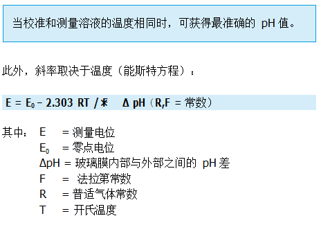什么是溫度補(bǔ)償？
